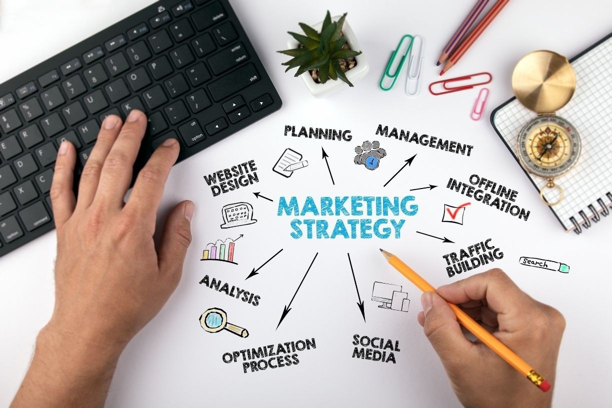 Creative Marketing Strategies for Small Businesses